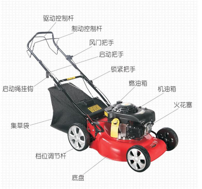 小型割草機價(jià)格